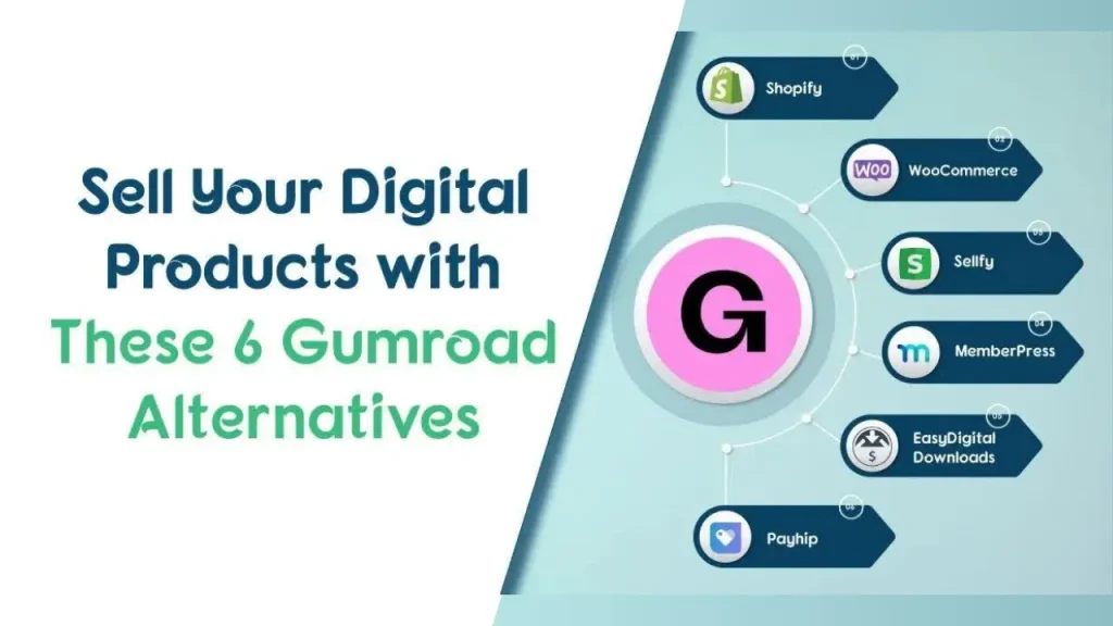 Gumroad alternatives written in bullet points with logo