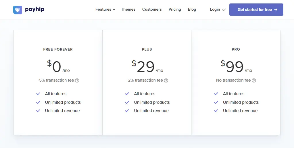 Payhip pricing page