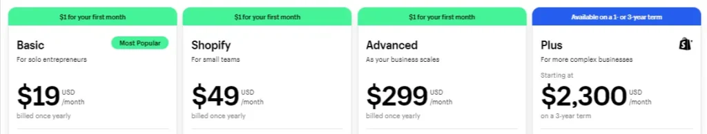 Shopify Pricing page